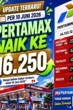 Harga Pertamax Naik, DPR dan Pemerintah Siapkan Stimulus, Migrasi ke Pertalite Diprediksi Meningkat hingga 12 Persen