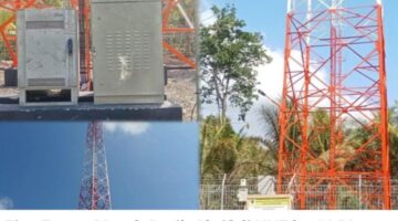 Tiga Tower Merah Putih Aktif di HUT ke-81 RI, Akses Komunikasi Warga Halteng Makin Terbuka